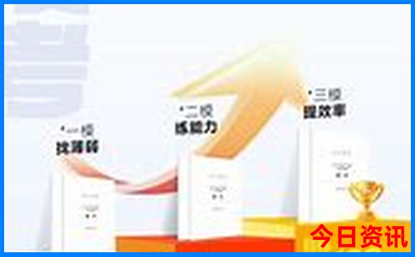 自驾北戴河旅游攻略必玩的景点